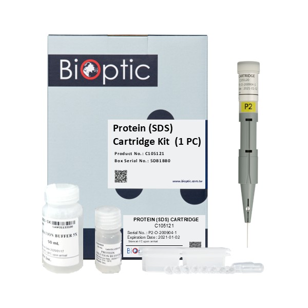C105121-蛋白質卡匣組 (P2 Protein Cartridge Kit)